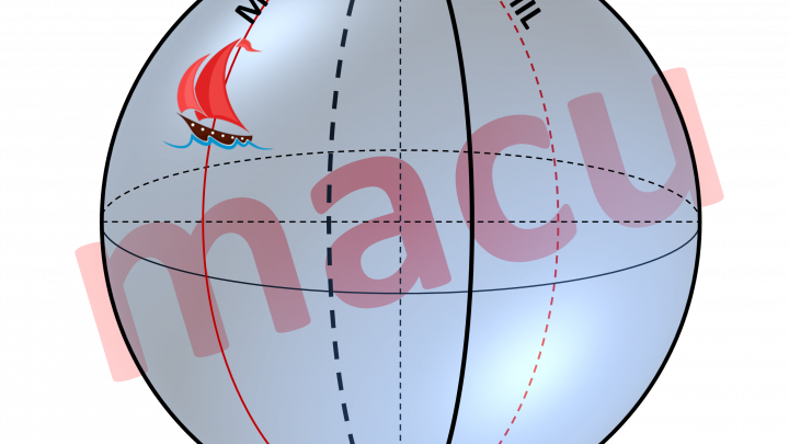 Meridiano superior del Lugar