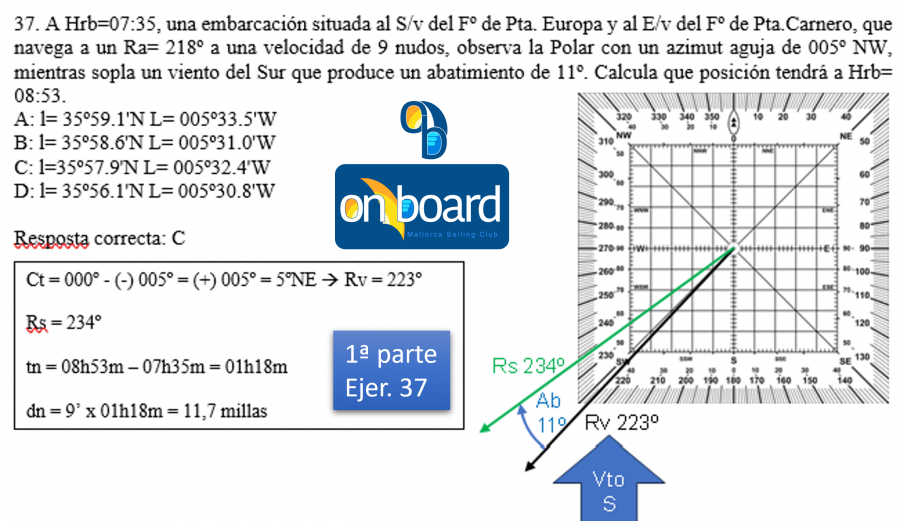 Hallar situación con viento y azimut a la polar